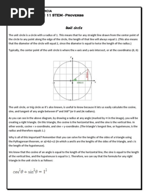 Unit Circle