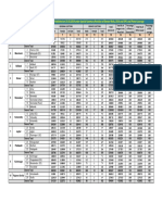 Web site HOP-2019 Electors Summary - 25.03.2019.pdf