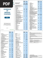 Standard Chartered 