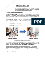 Elaboración de Diagramas PERT y CPM