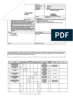 SOP Sertifikasi Laik Operasi Instalasi Tenaga Listrik PDF