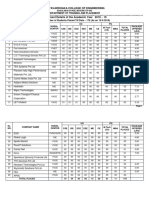 PLACEMENT-DETAILS-FOR-THE-YEAR-2019.pdf