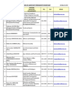 List of APS 20.03.19