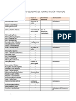 Nombres de Comunidad Mec Mte. Tabor Agosto 2019