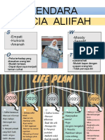 KENDARA - Felicia Aliifah - Biologi PDF