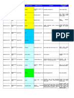 Basedatos Arboles