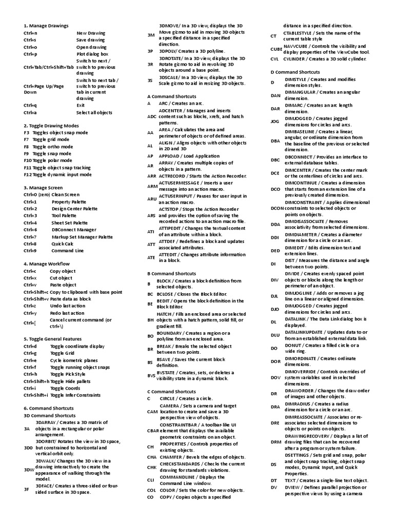 CAD Hotkeys | PDF | 3 D Computer Graphics | Ellipse