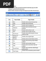 3+ Cara Membuat Simbol Bintang Di Word, PowerPoint, Excel | PDF