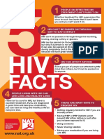 5 HIV Facts Poster