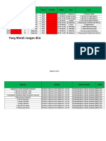 Jadwal Ukin Unm