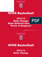 2012-13 Basketball Power Point