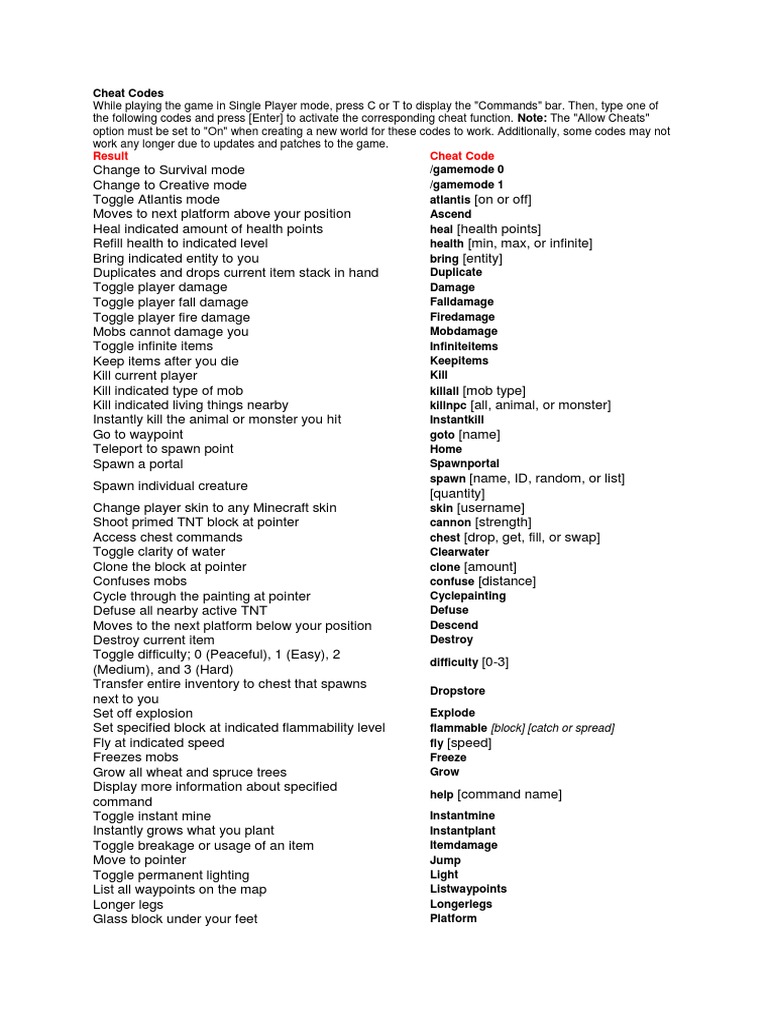 Minecraft Cheats PDF Minecraft Cheating In Video Games