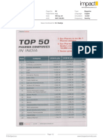 Top 50 Pharma Companies PDF