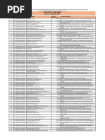 Plantation Companies PDF