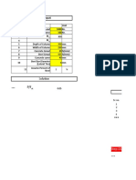 Problem Input: Particulars Unit