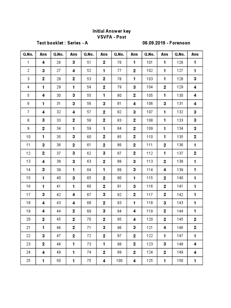 Initial Answer Key VSVFA - Post | PDF