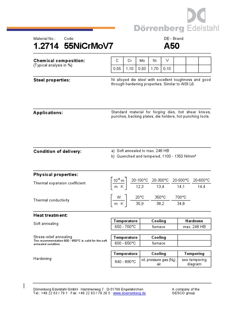 1.2714 en | PDF | Annealing (Metallurgy) | Heat Treating