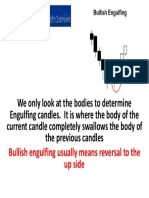 We Only Look at The Bodies To Determine Engulfing Candles. It Is Where The Body of The Current Candle Completely Swallows The Body of The Previous Candles