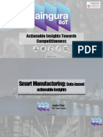 Actionable Insights Towards Competitiveness: © Aingura Iiot 2018