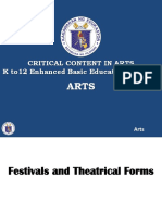 Critical Content in Arts K To12 Enhanced Basic Education Program