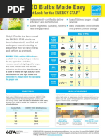 Kelvin Temperature Chart: Degrees Kelvin Type of Light Source Indoor ...