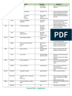 Course Plan - Beginners: Week Session Grammar Speaking Objectives