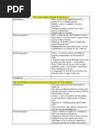 Essay Plans For GAMSAT