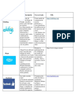 Herramientas Colaborativas