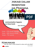 Komunikasi Dalam Presentasi
