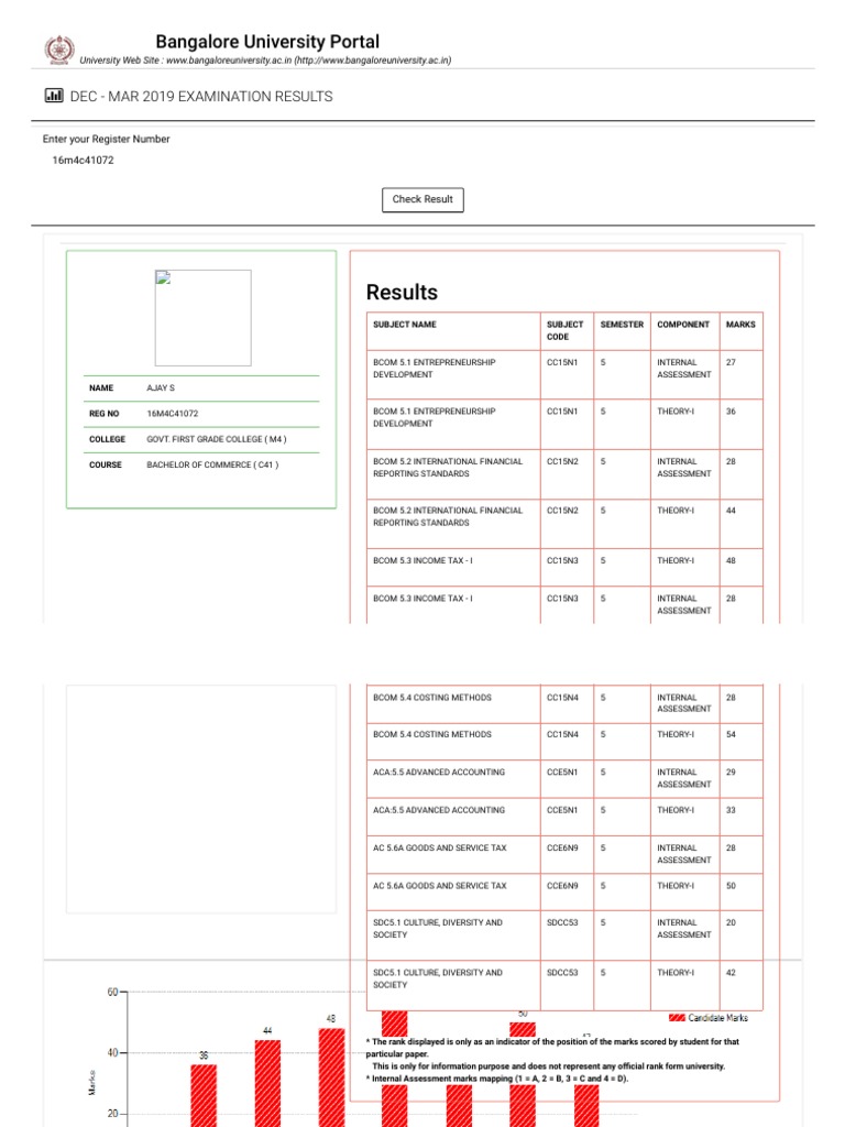 Bcu Marks Format | PDF | Learning | Economies