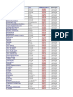 CP - Papantla y alrededores.xlsx