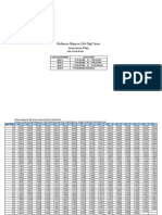 Rnldigitermplan 121n135v01 Premiumrates