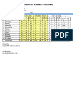 Soft Copy Lap Imunisasi Agustus 2019