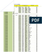 Detail Farmer Per Ticket Number: COM Total