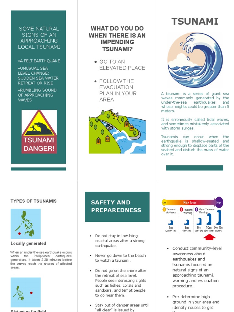 Tsunami: What Do You Do When There Is An Impending Tsunami? | PDF ...