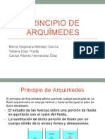 Principio de Arquímedes