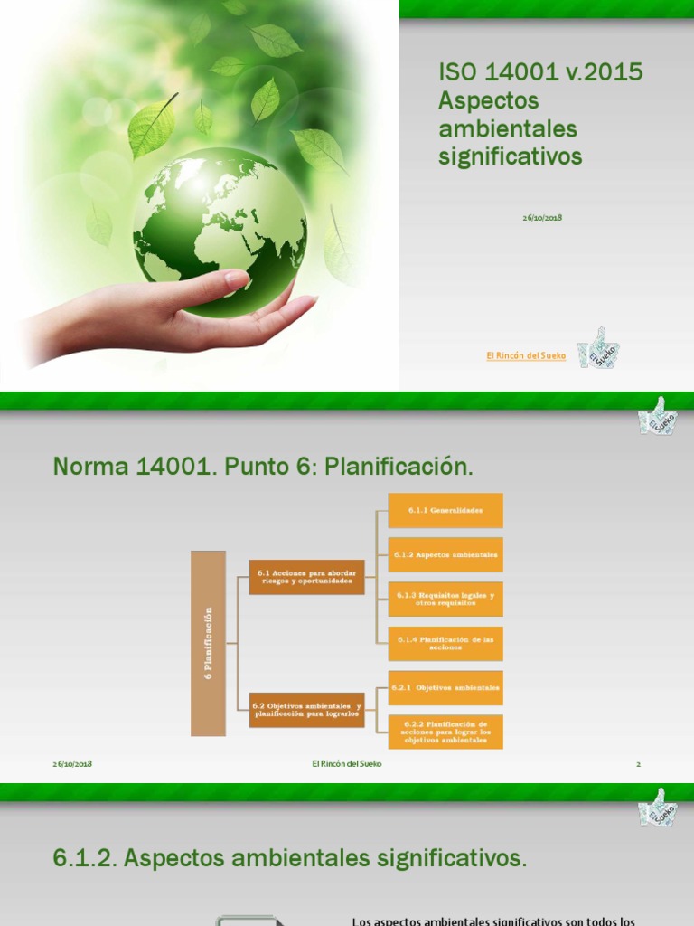 ISO 14001 v.2015 Aspectos Ambientales Significativos: El Rincón Del ...