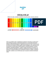 Sobre El PH