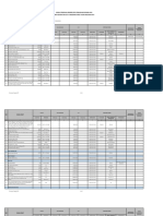 Hps Obat Non Ekatalog 2019 Lelang Ulang