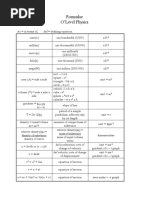 O Level Physics Formula Sheet