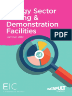 Energy Sector Testing & Demonstration Facilities - 2019