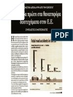 Πρώτη η Ελλάδα Στα Θανατηφόρα Δυστυχήματα Της ΕΕ