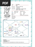 Monika Full Kundli Report | PDF | Planets In Astrology | Hindu ...