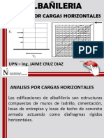  Analisis Por Cargas Horizontales 