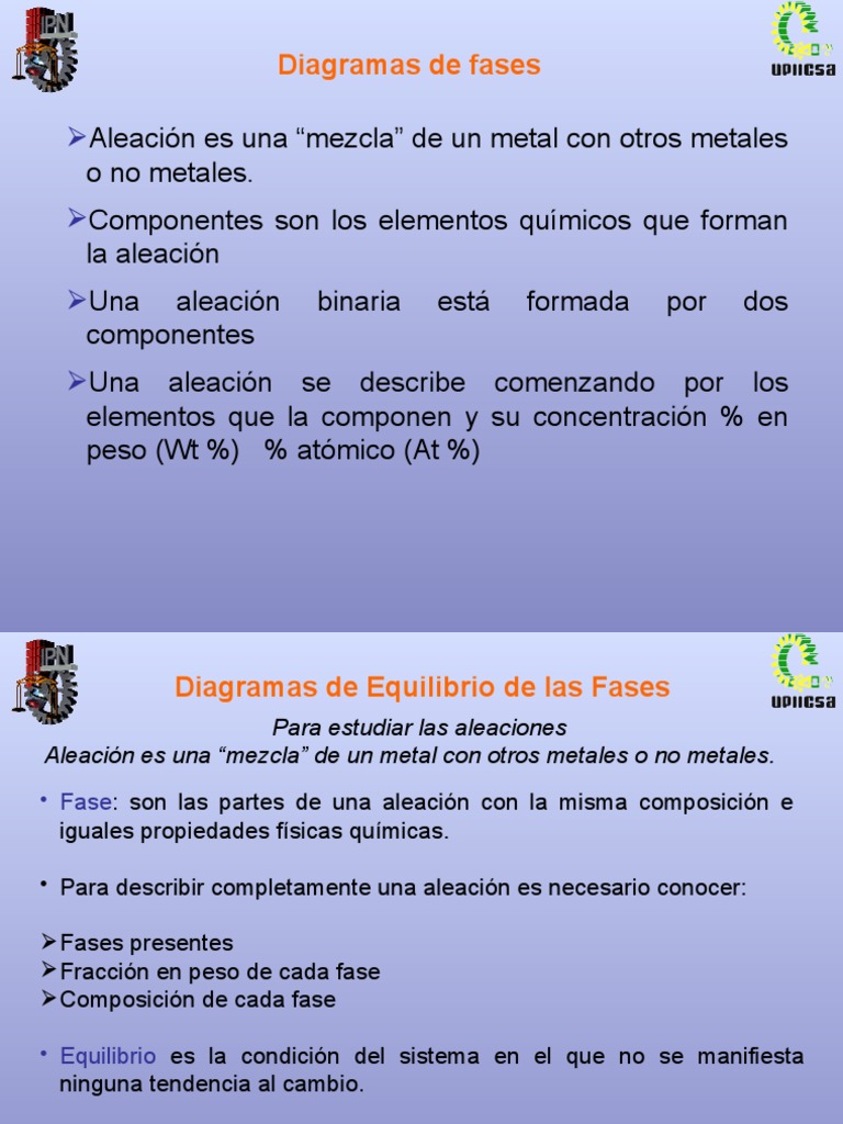 Diagrama de Fases en Aleaciones Metálicas | PDF | Fase (materia) | Aleación