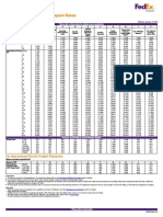 fedex-rates-exp-en-ph-2019.pdf