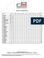 Drivers Championship.pdf