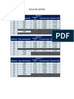 Hoja de Datos 1