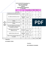 English 8 First Periodical Examination S.Y. 2019-2020