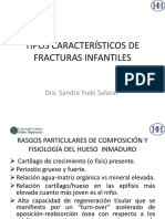 1.1s-Tipos de Fracturas